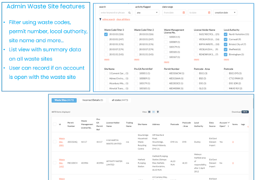 Search and filter through the waste sites as an admin to plan your waste disposal.